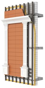 СФБ на закладных